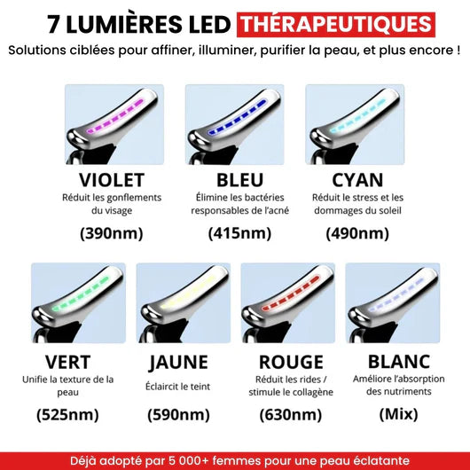 Auralift™ – Technologie de Soin LED 7-en-1 pour une Peau Liftée et Éclatante